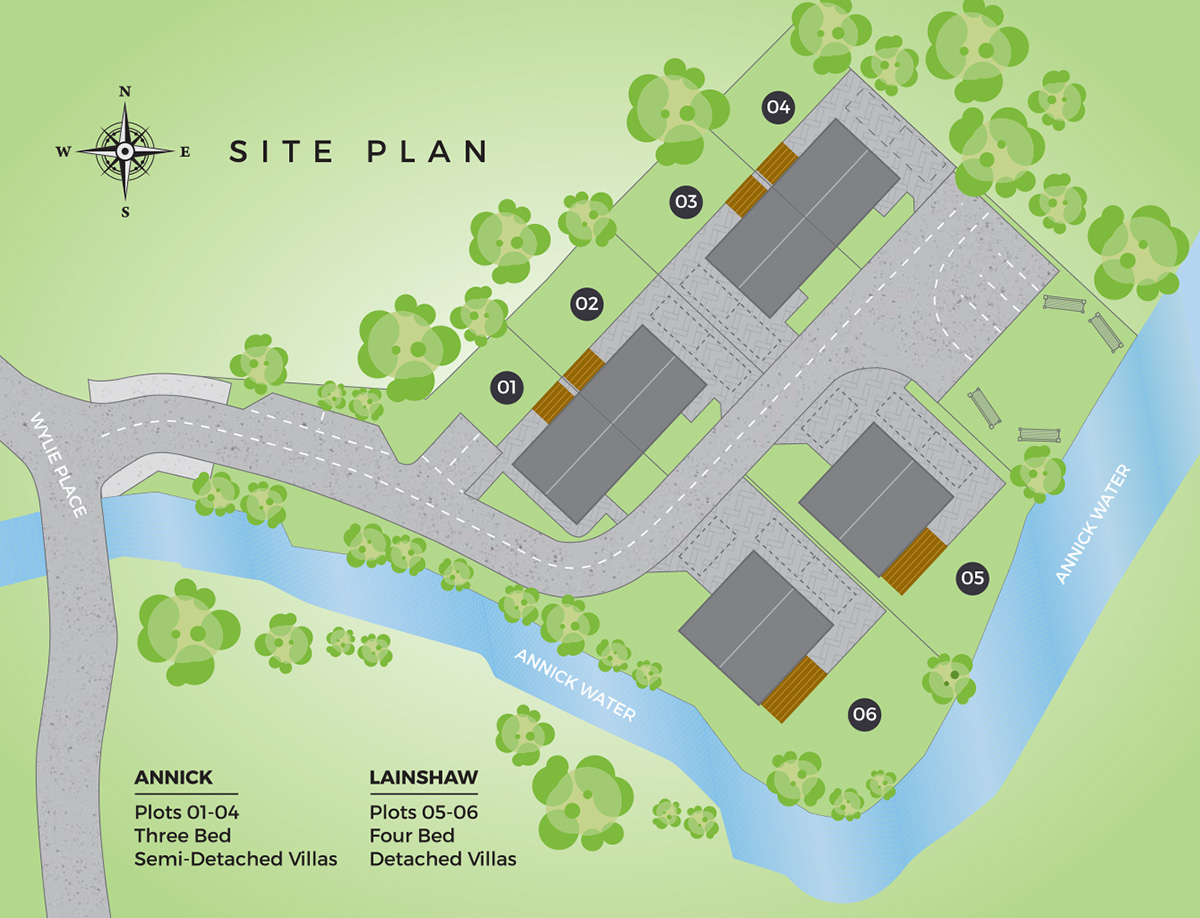 Siteplan